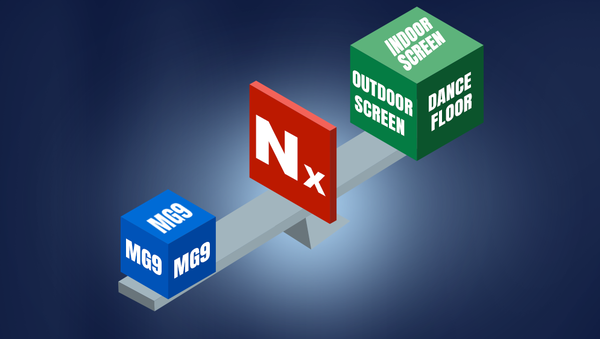 Why can the MG Series sell more than 1,000,000 panels?--Magical Leverage Principle